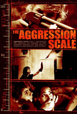 The Aggression Scale 2012